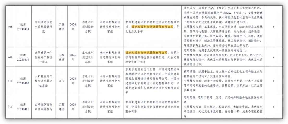 hahabet星辰大海官方网站-妄想从这里起头