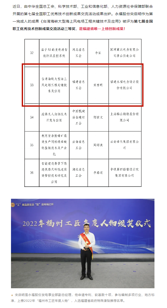 hahabet星辰大海官方网站-妄想从这里起头